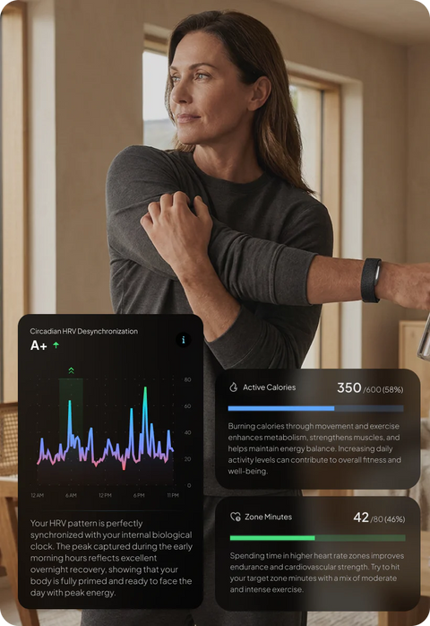 Your heart, monitored every second.