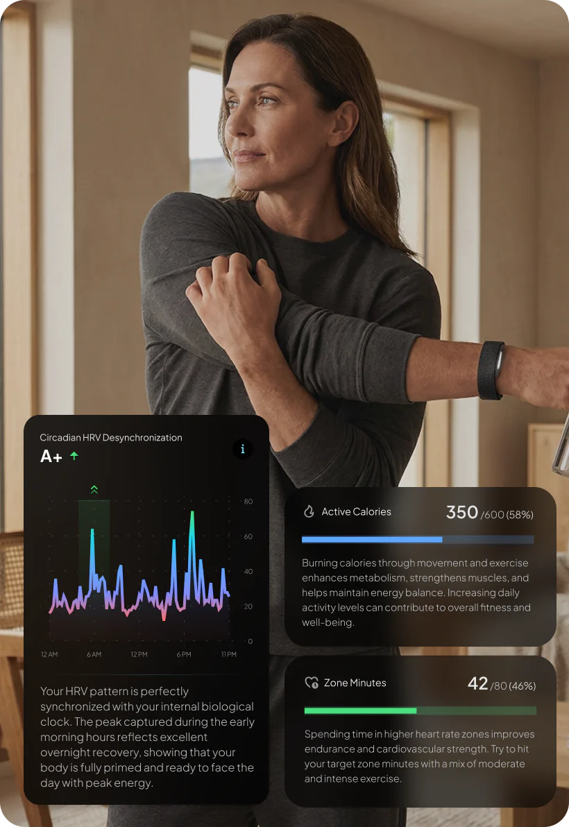 Your heart, monitored every second.