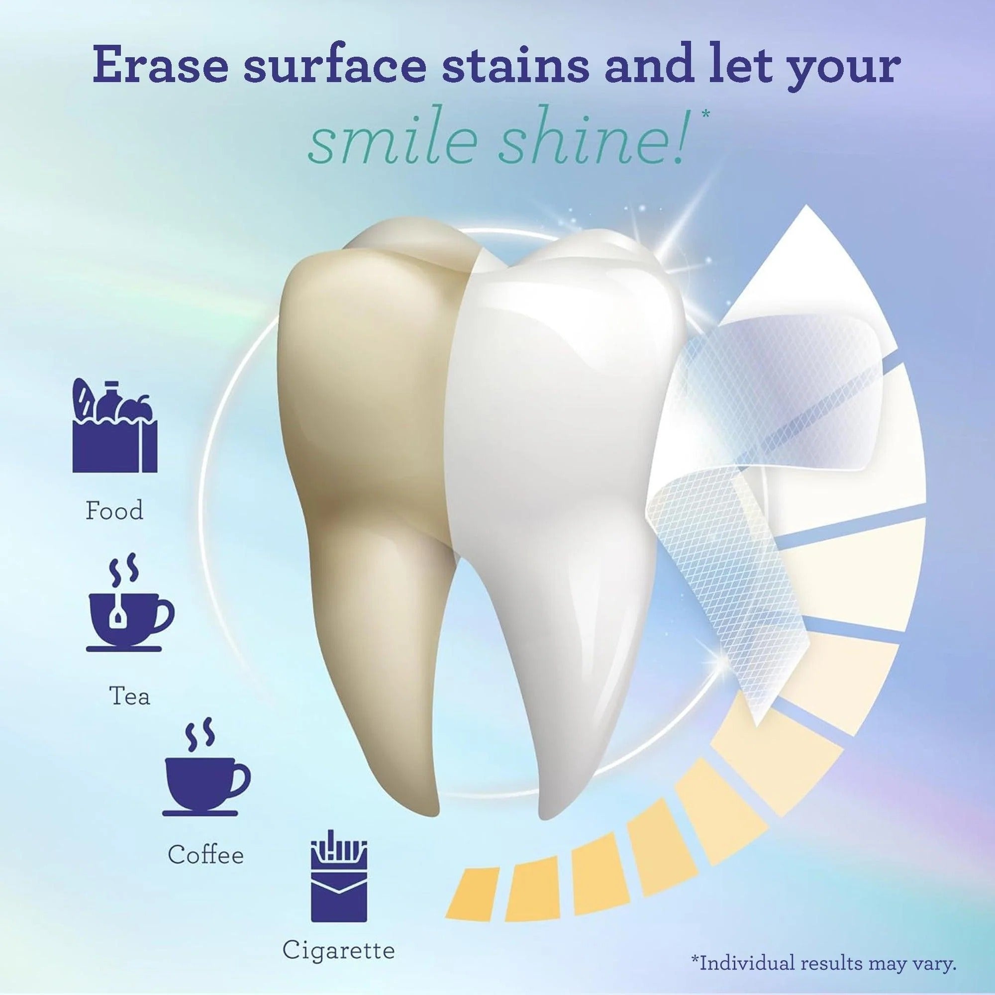 GuruNanda Whitening Strips (7-day Treatment)