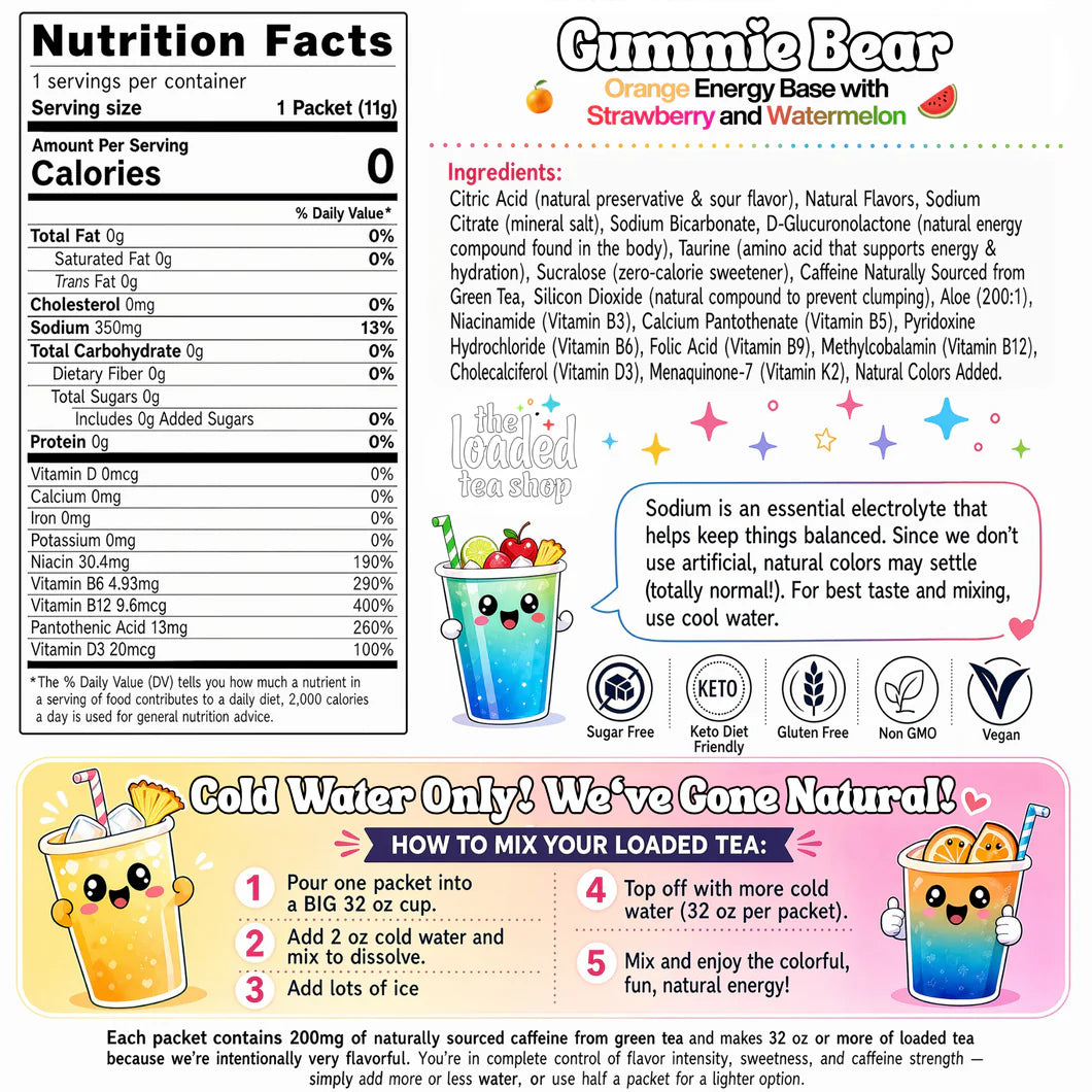 The Loaded Tea Shop Functional Energy Tea Packs (Gummie Bear)