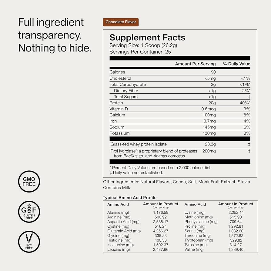 Momentous Grass Fed Whey Protein Isolate (25 Serving Jar)