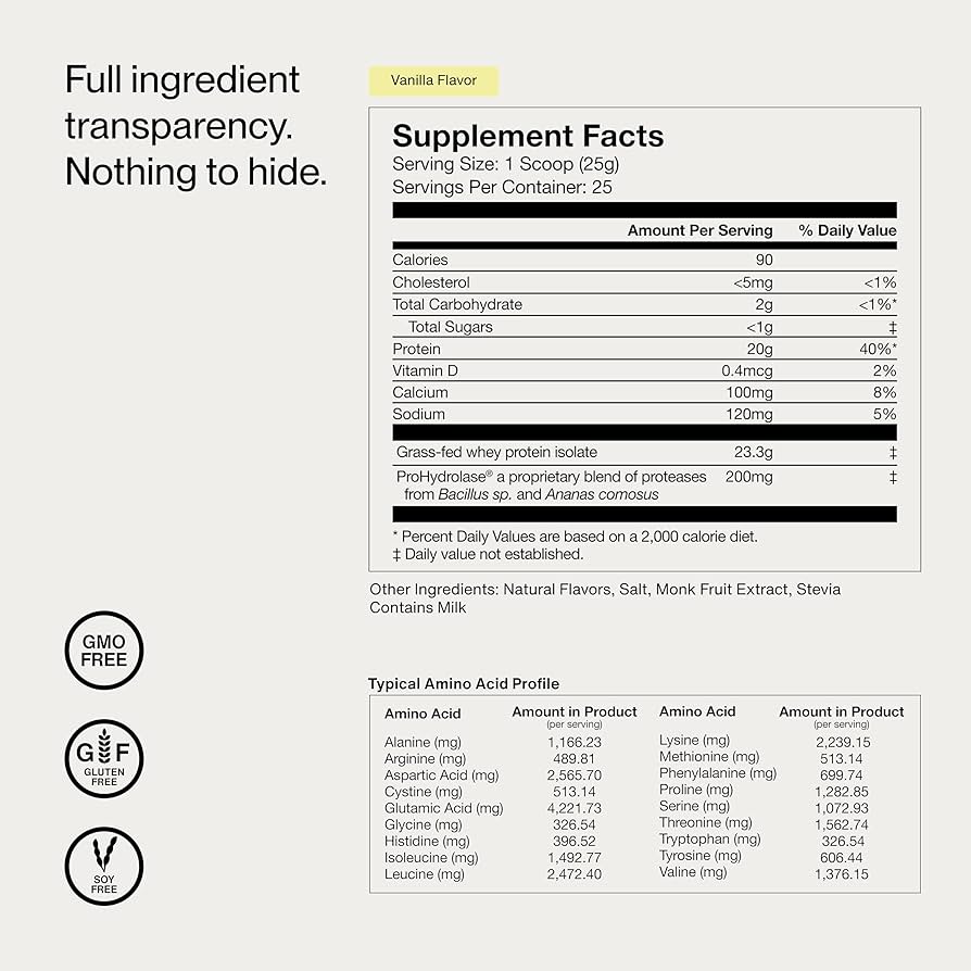 Momentous Grass Fed Whey Protein Isolate (25 Serving Jar)