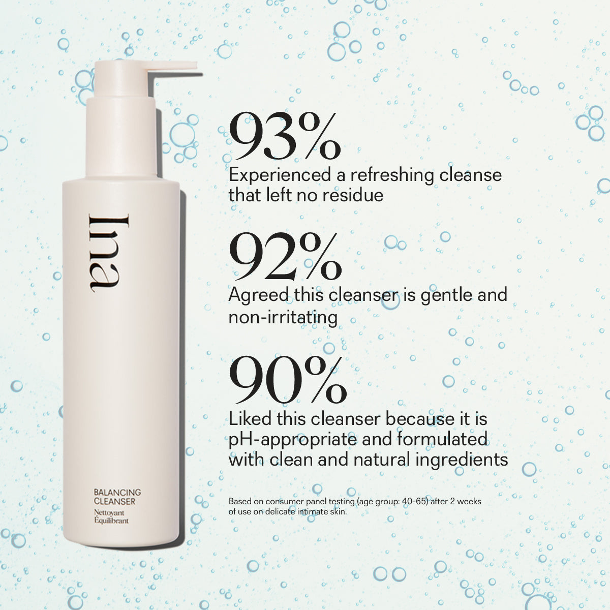 Ina™ Balancing Cleanser