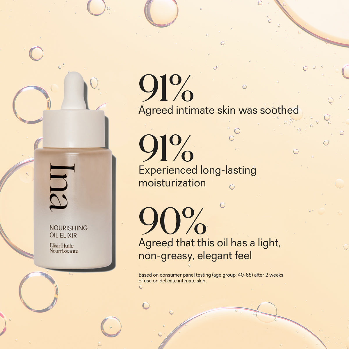 Ina™ Nourishing Oil Elixir
