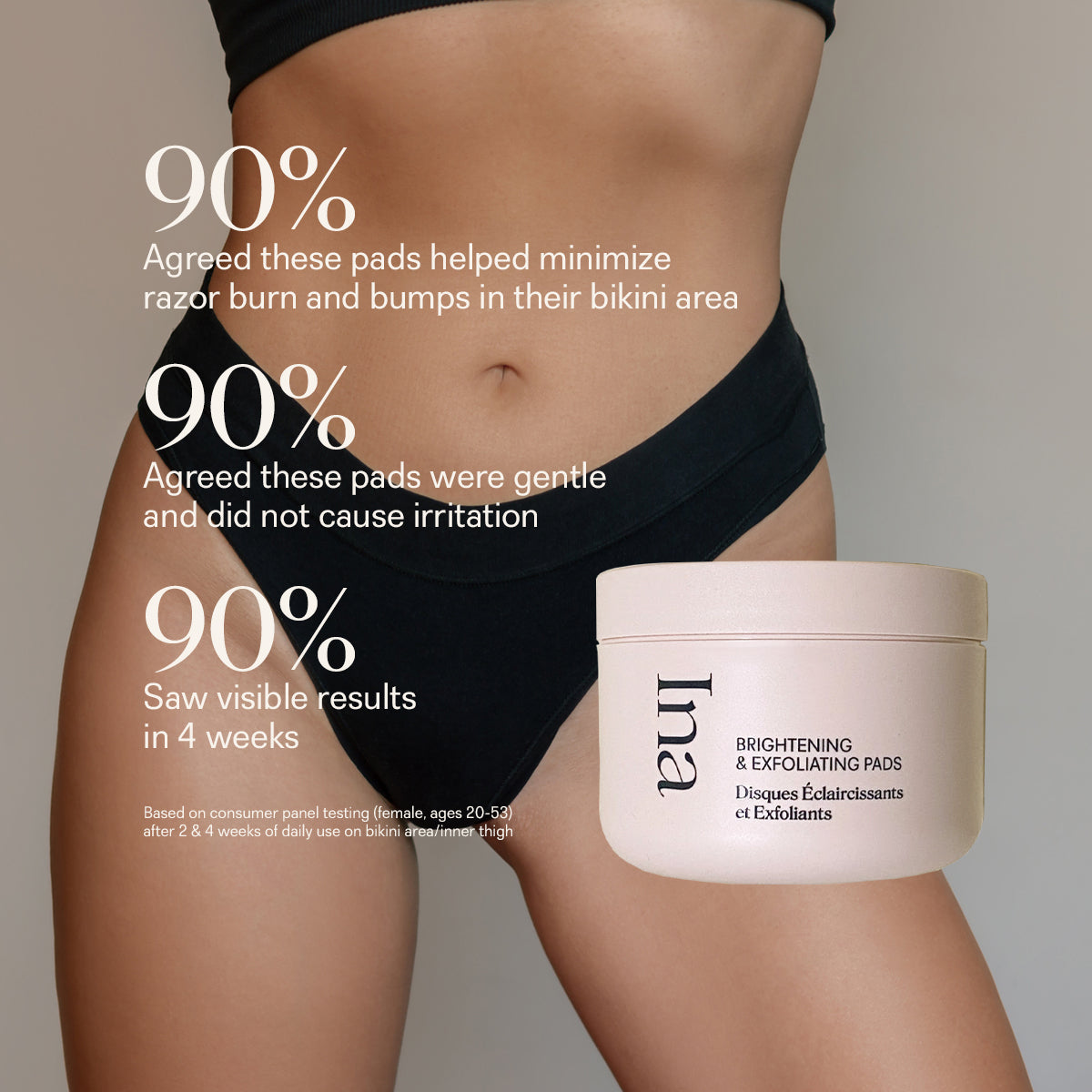 Ina™ Brightening & Exfoliating Pads