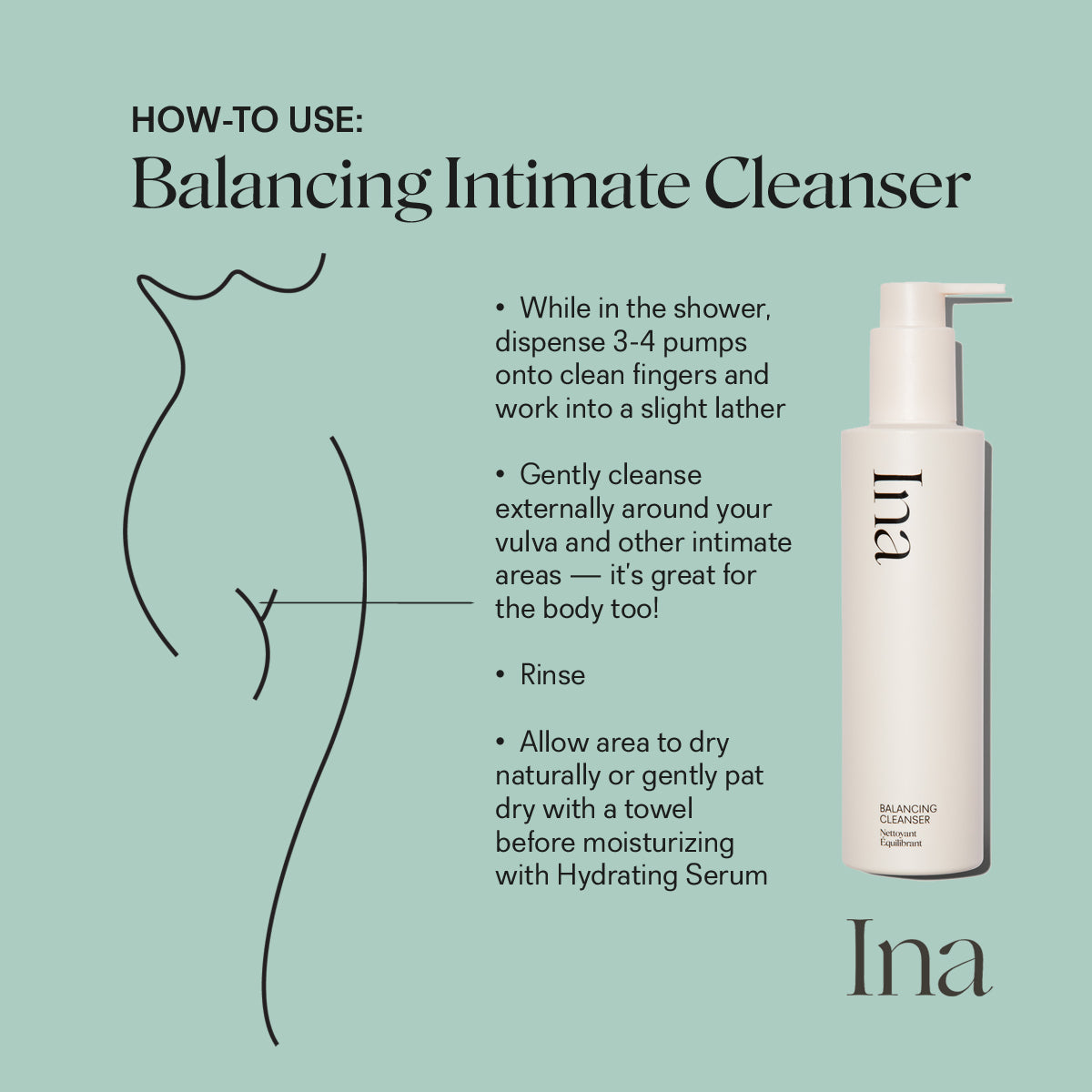 Cleaning Inta Ina Balancing Intimate Cleanser - Gentle Care for Delicate Skin ...