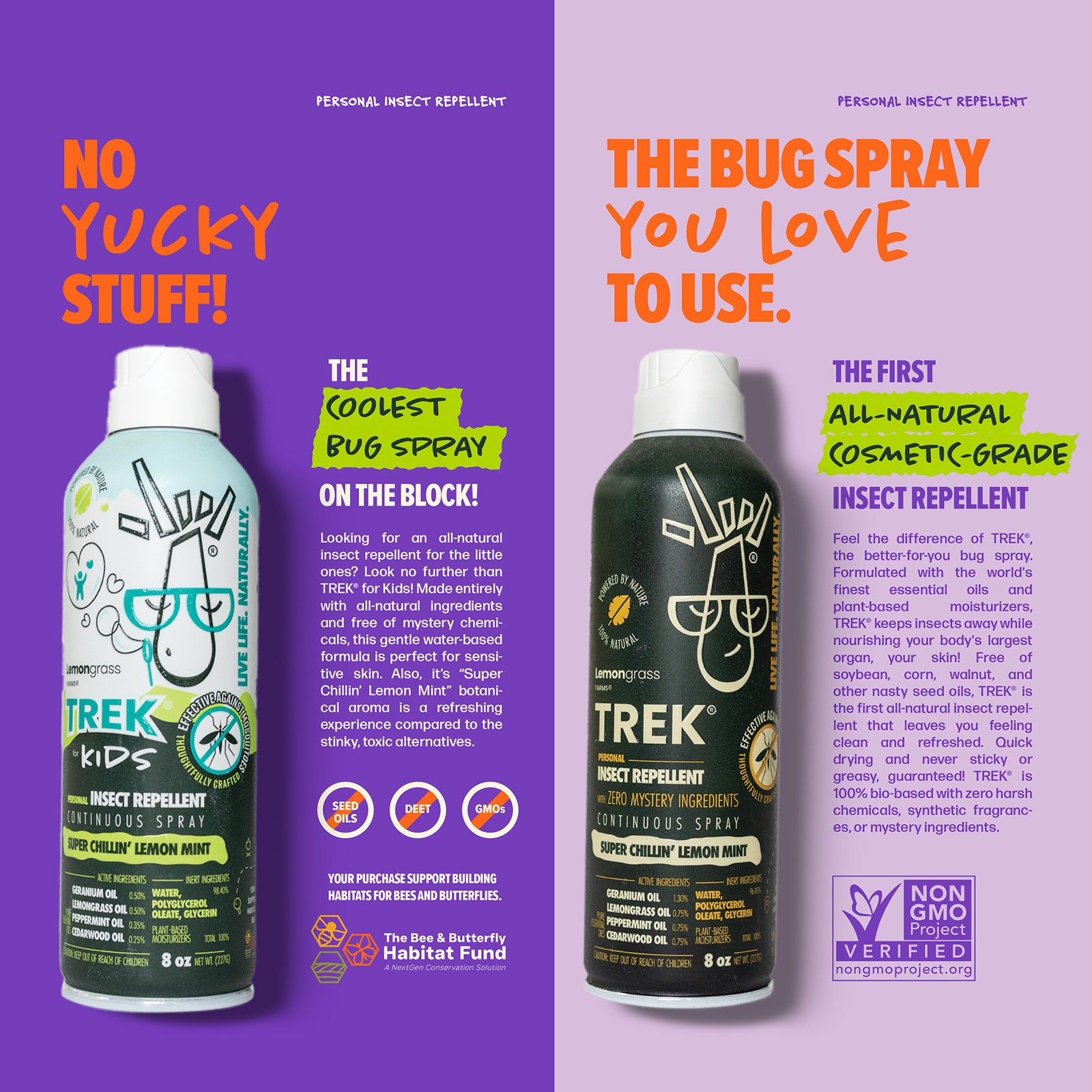 Lemongrass Farms Trek™ Insect Repellent