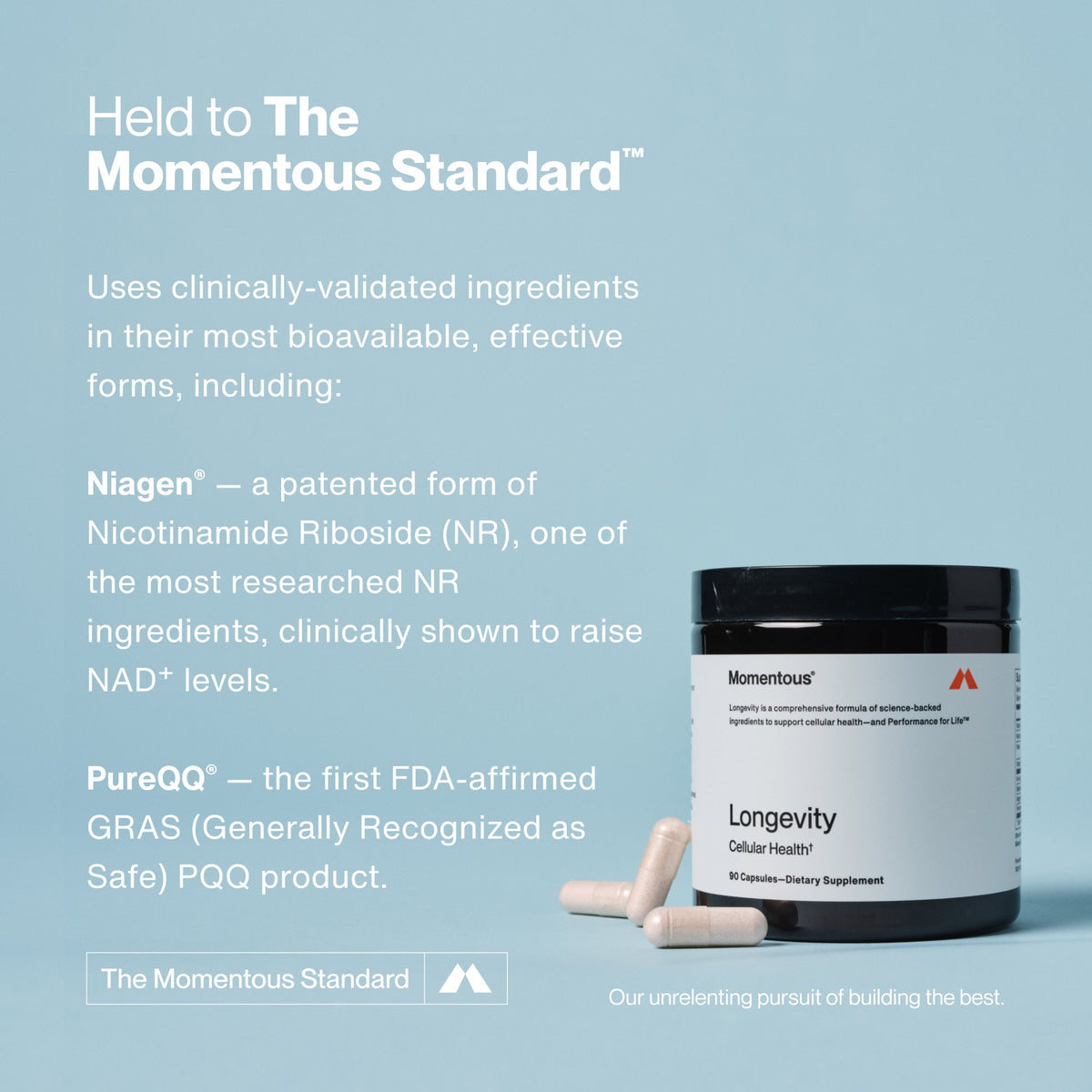 Momentous Longevity Cellular Health Formula | 90 Capsules — LongevityTMS.jpg