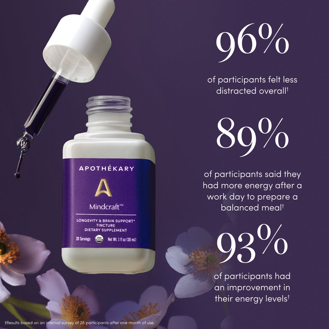Apothékary Mindcraft™ Longevity & Brain Support Liquid Herbal Drops
