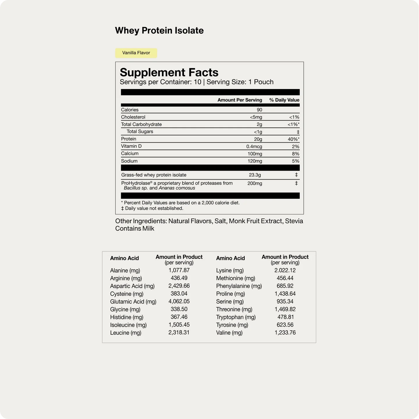Momentous Grass Fed Whey Protein Isolate (10-Travel Packs)
