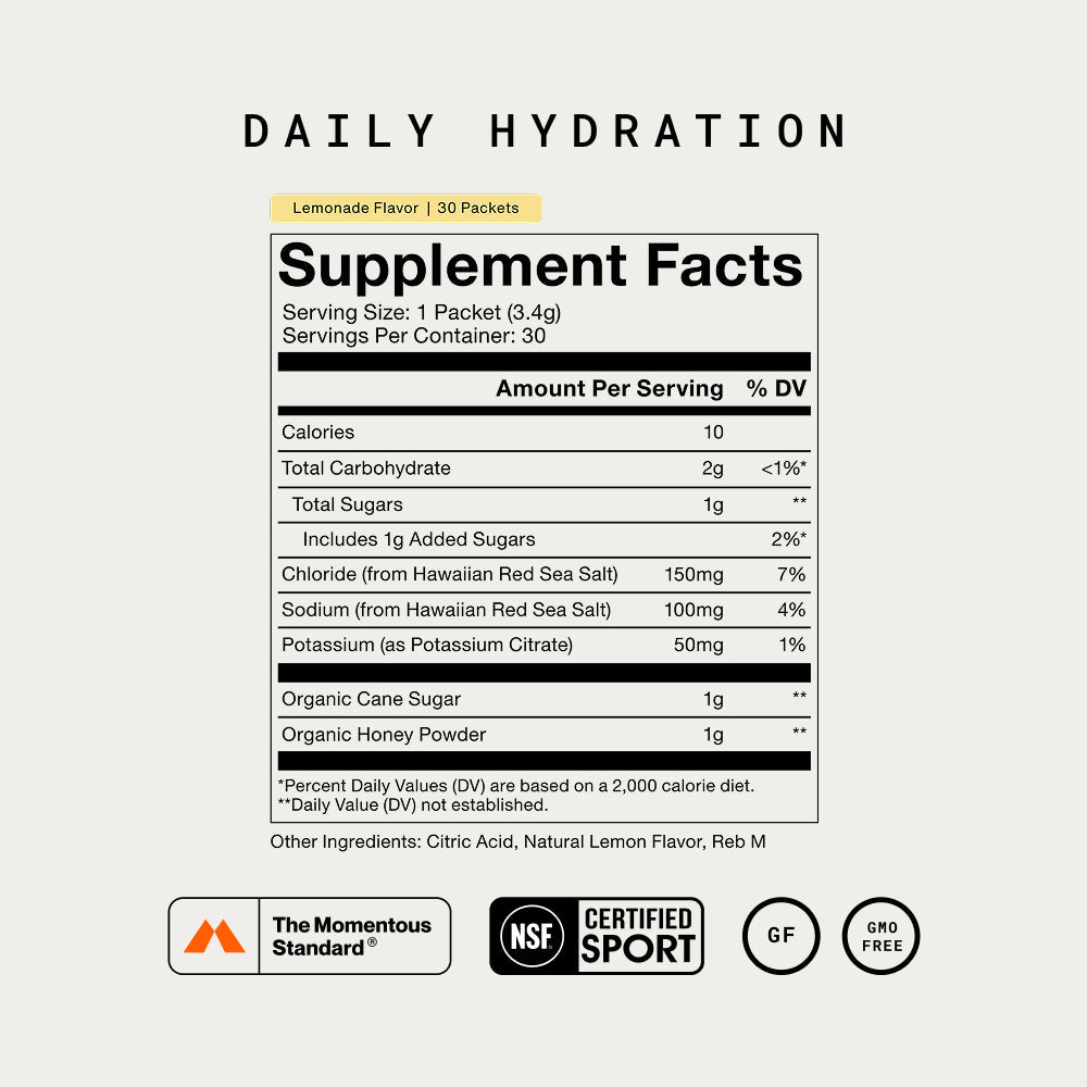 Momentous Daily Hydration Electrolyte Powder | Lemonade, 30 Packets — SupplementFacts 2 469ac13d adff 4eff b68f 0bac9b3f8985.jpg