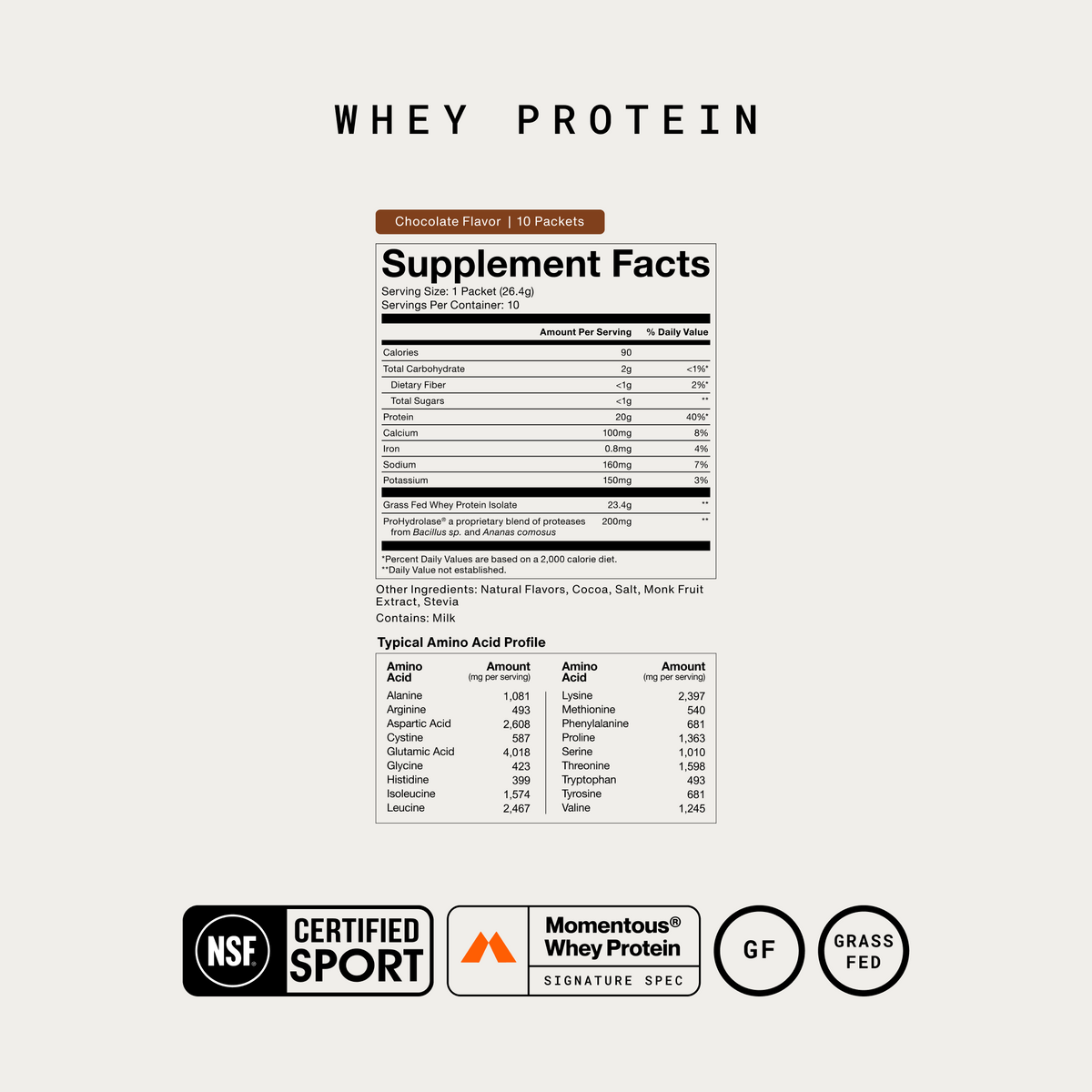 Momentous Chocolate Whey Protein Isolate 10 Travel Packs Supplement Facts