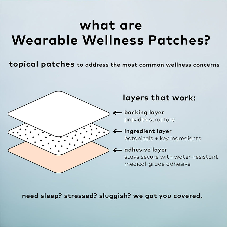 The Good Patch Cycle Patches - Patches For Cramps