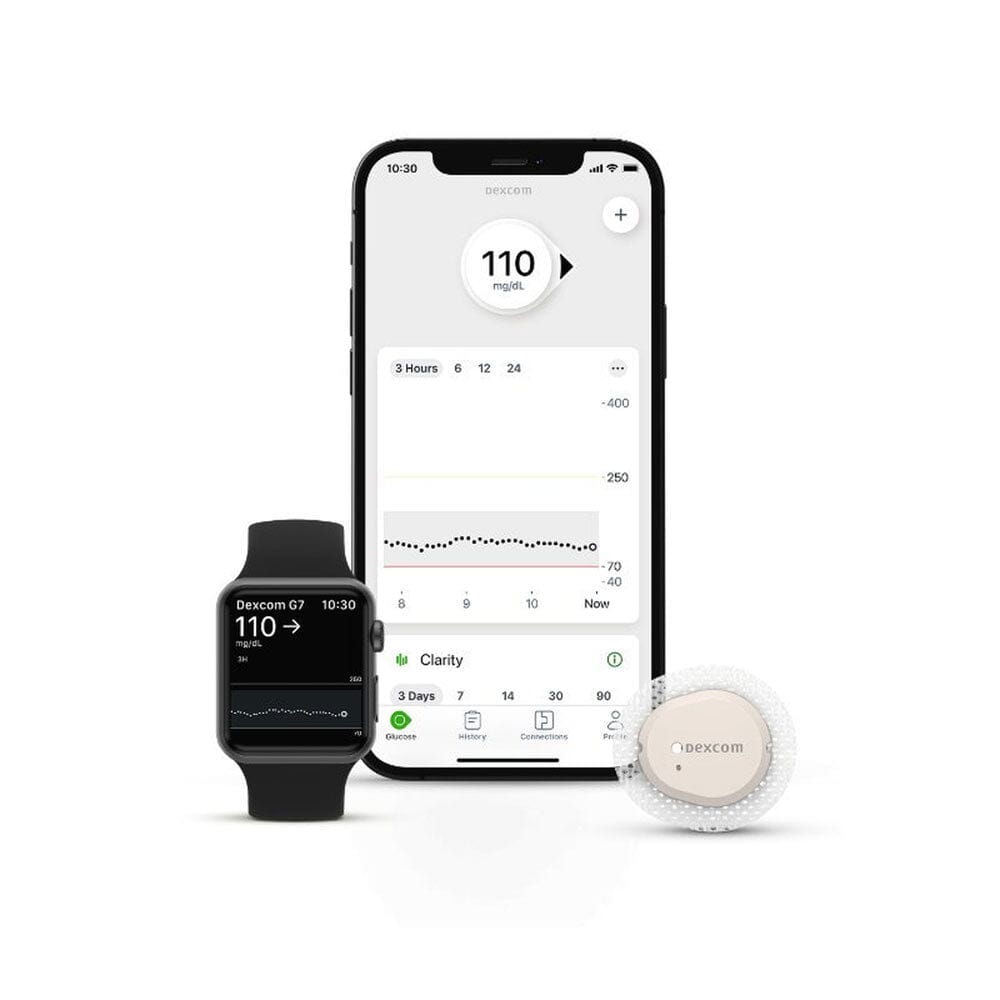 Dexcom G7 CGM