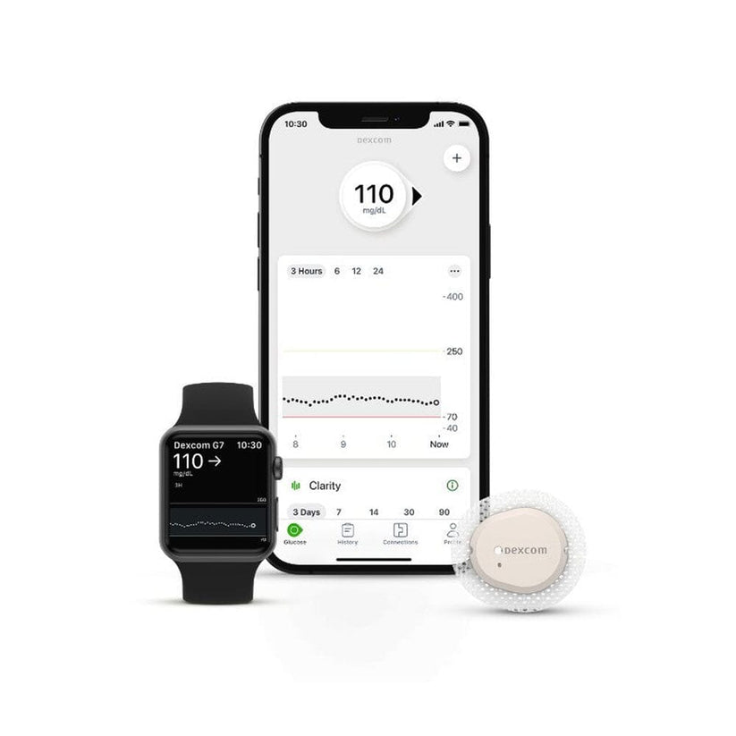 Dexcom G7 CGM - Advanced Continuous Glucose Monitoring System - Pharmalynk