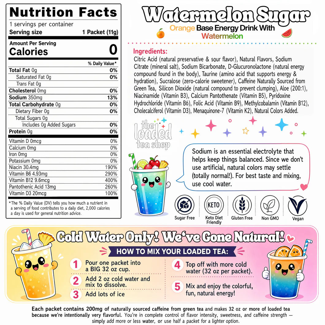 The Loaded Tea Shop Functional Energy Tea Packs (Watermelon Sugar)