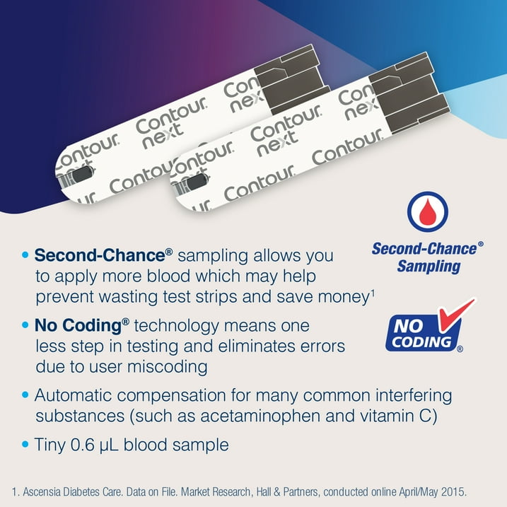 Contour Next Blood Glucose Test Strips