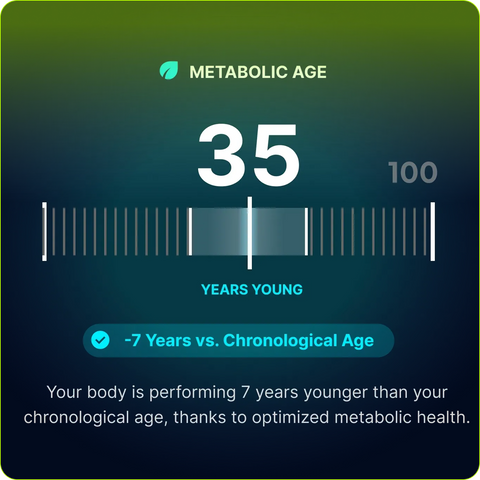 Track Metabolic Age