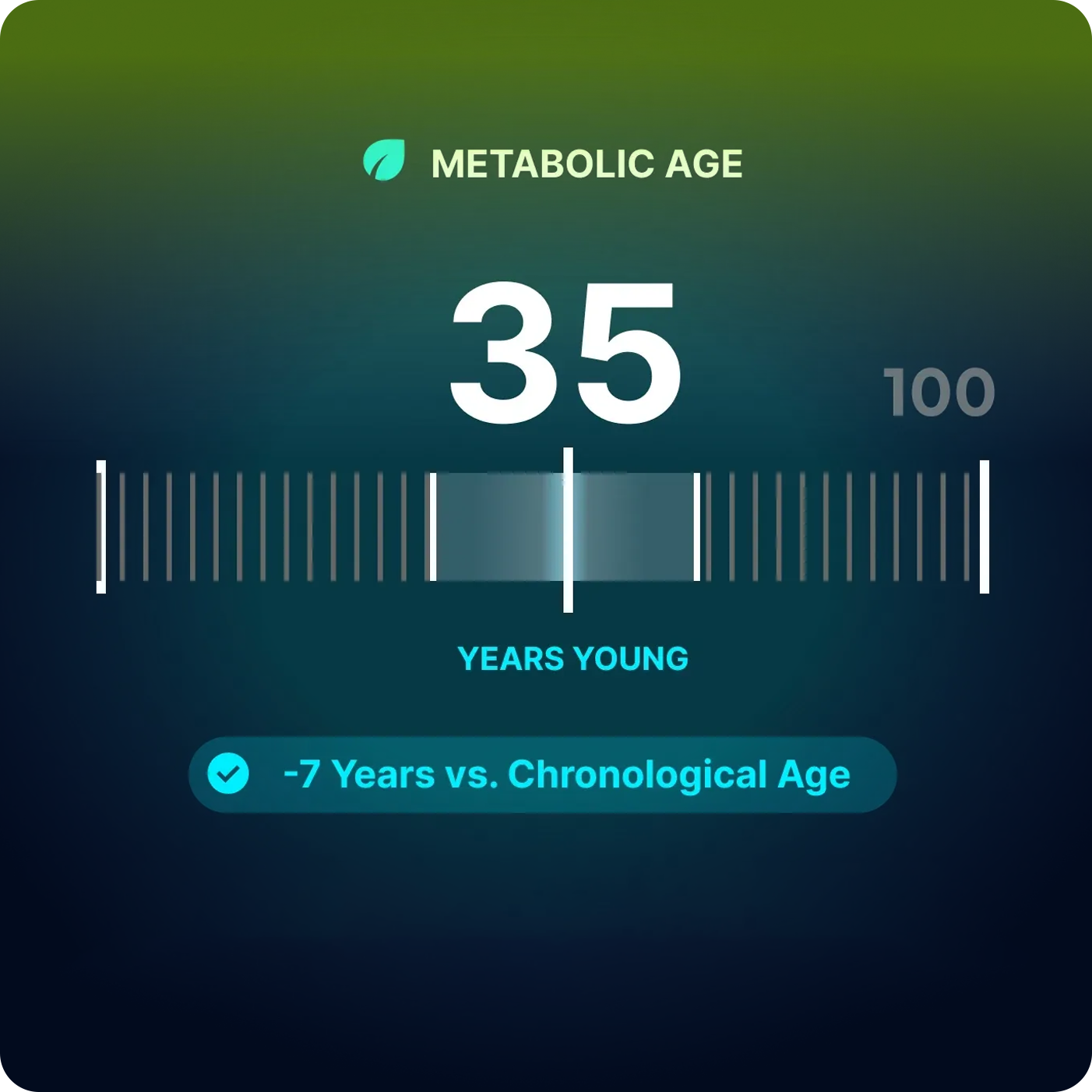 Track Metabolic Age