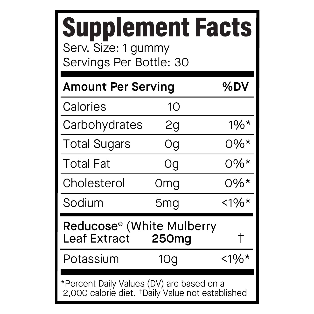 Ananda Professional - GluNOzym - Natural Way to Lower Blood Sugar