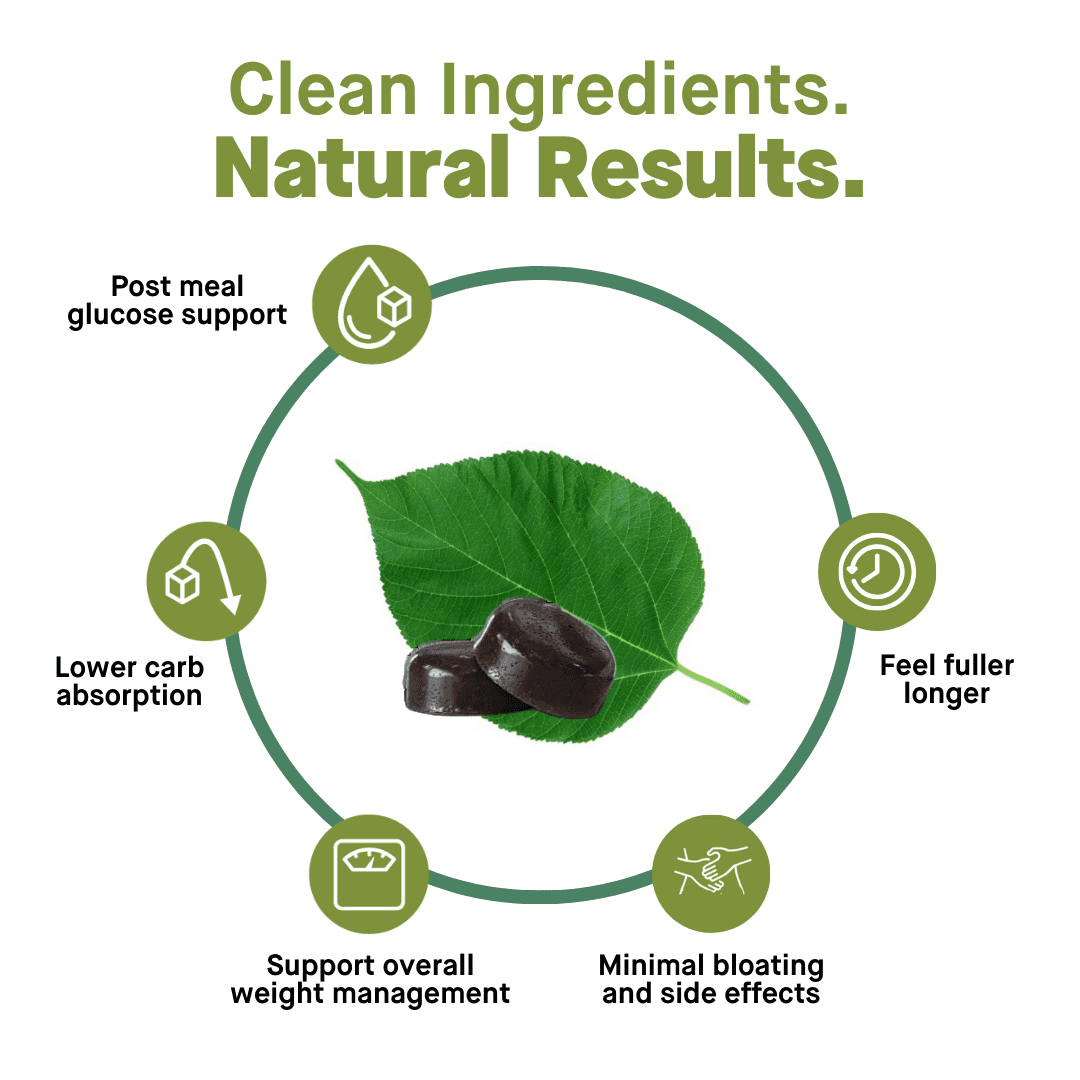 Ananda Professional - GLP-1 Support Gummies (30 ct.)