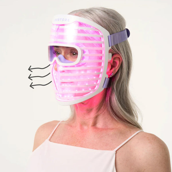 Feel Comfy, Breathe Easy