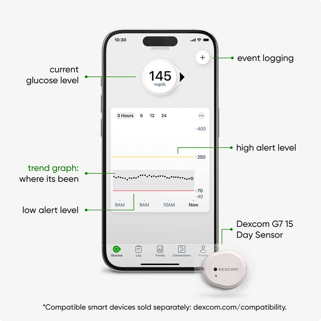 Dexcom G7 15-Day CGM
