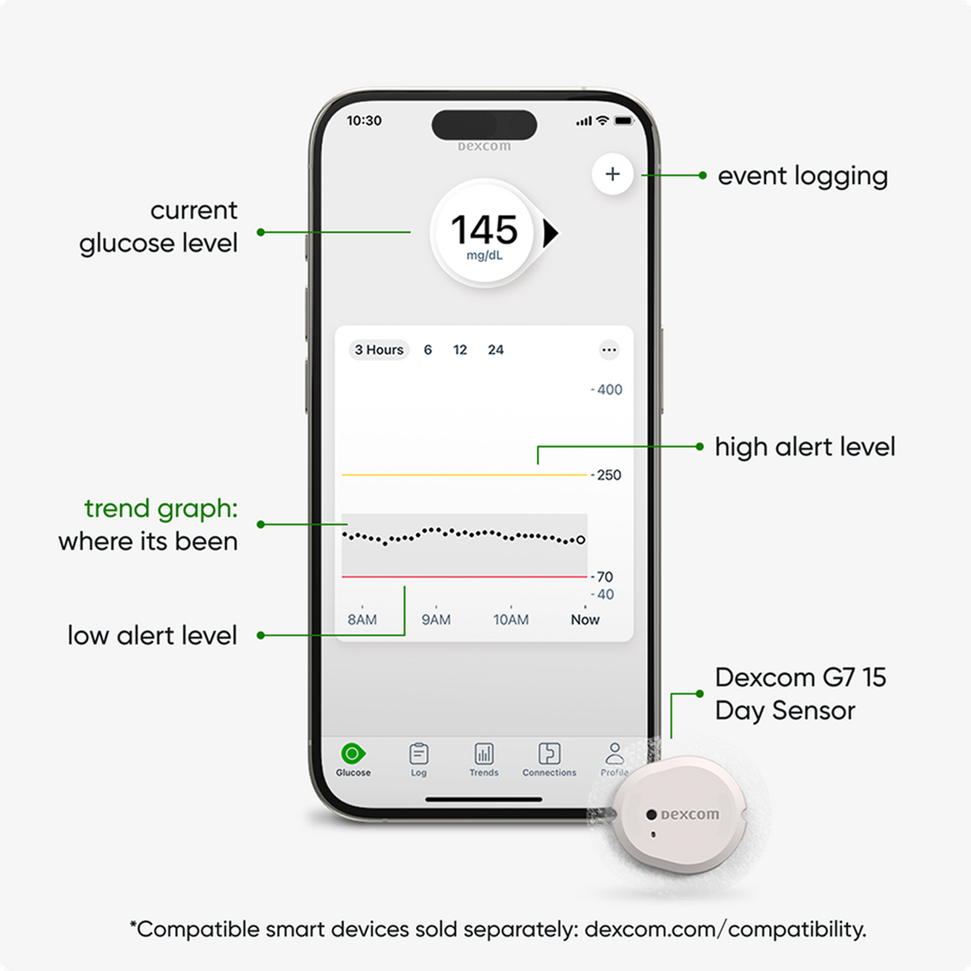Dexcom G7 15-Day CGM