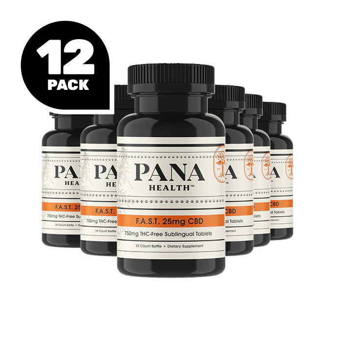 Panacea F.A.S.T.(Fast Acting Sublingual Tablets) - 25mg