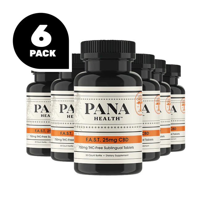 Panacea F.A.S.T.(Fast Acting Sublingual Tablets) - 25mg