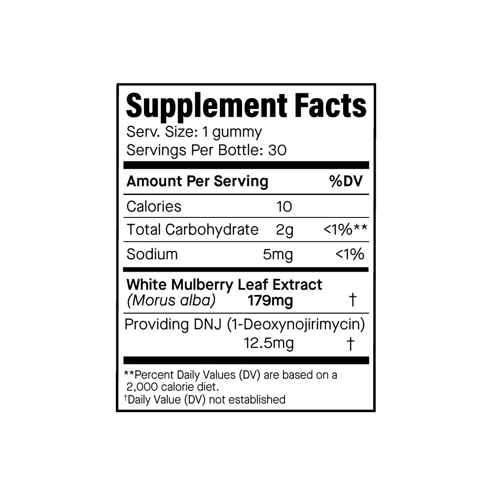 Ananda Professional - Glucose Support Gummies (30 ct.)