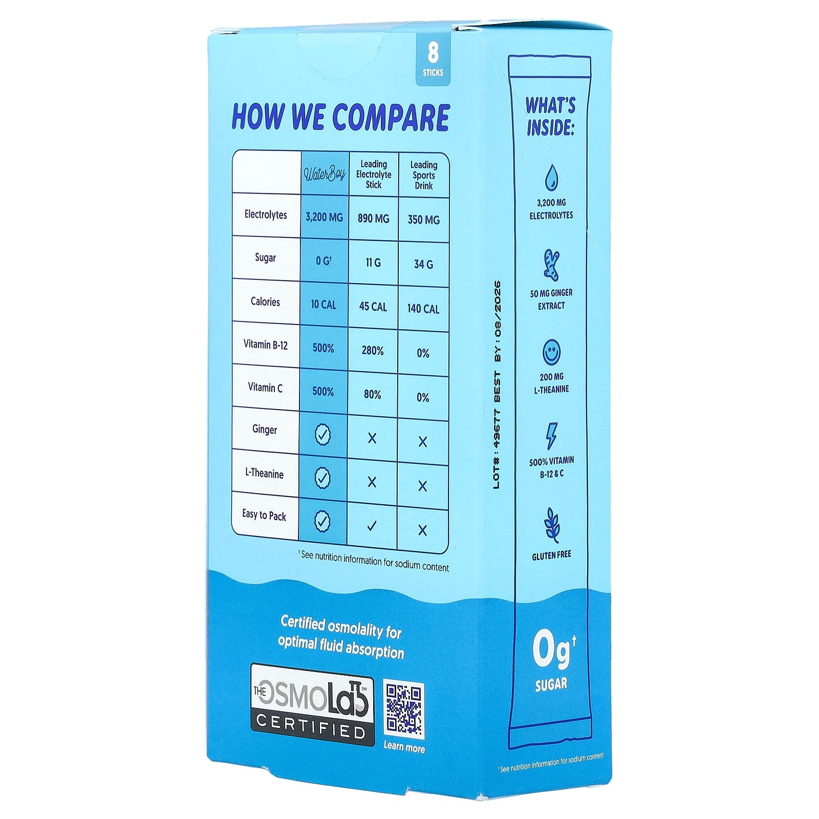 Waterboy Weekend Recovery Electrolyte Drink Mix - 8 Sticks (Blue Raspberry)