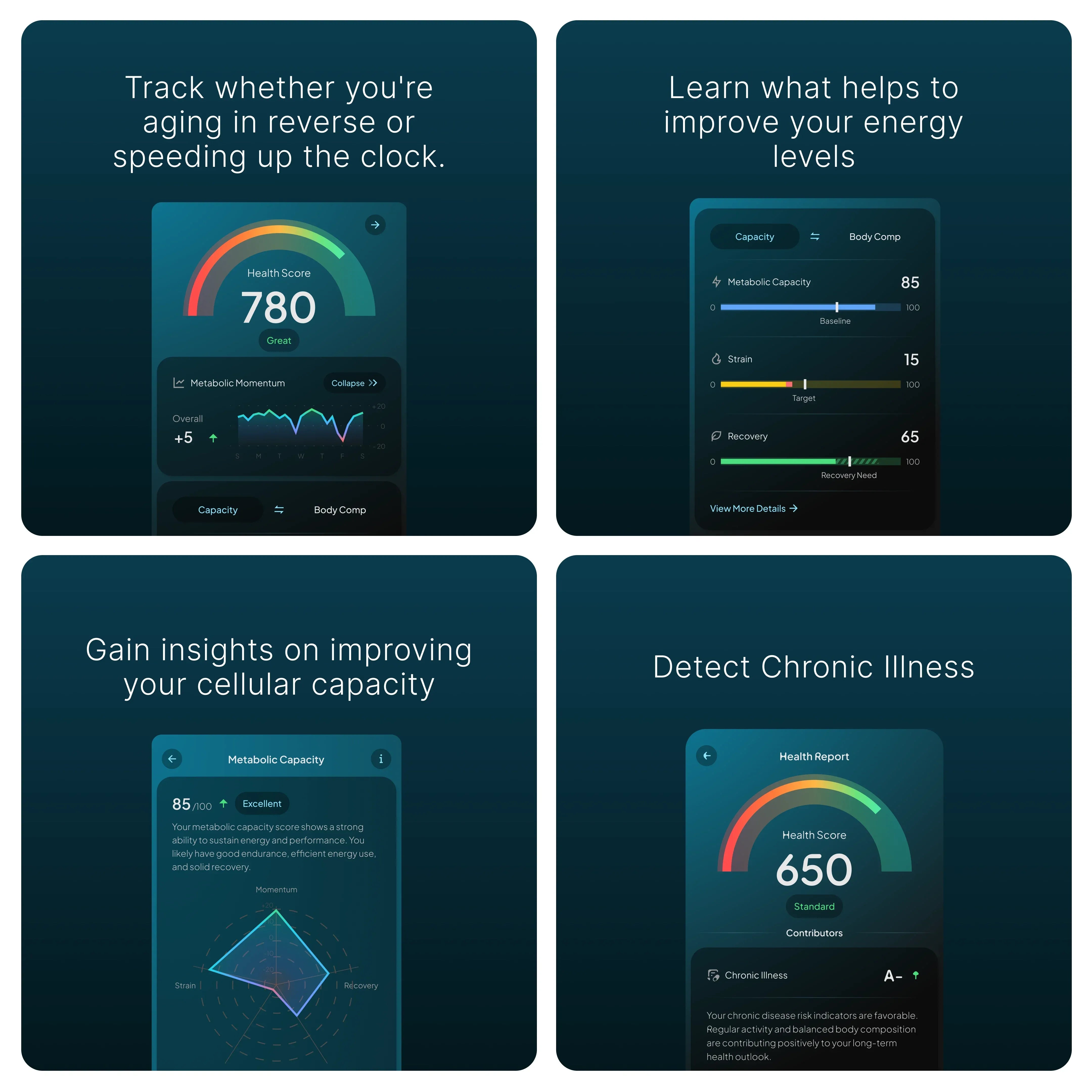 Hume Health Hume Band 2.0 Longevity & Health Tracker