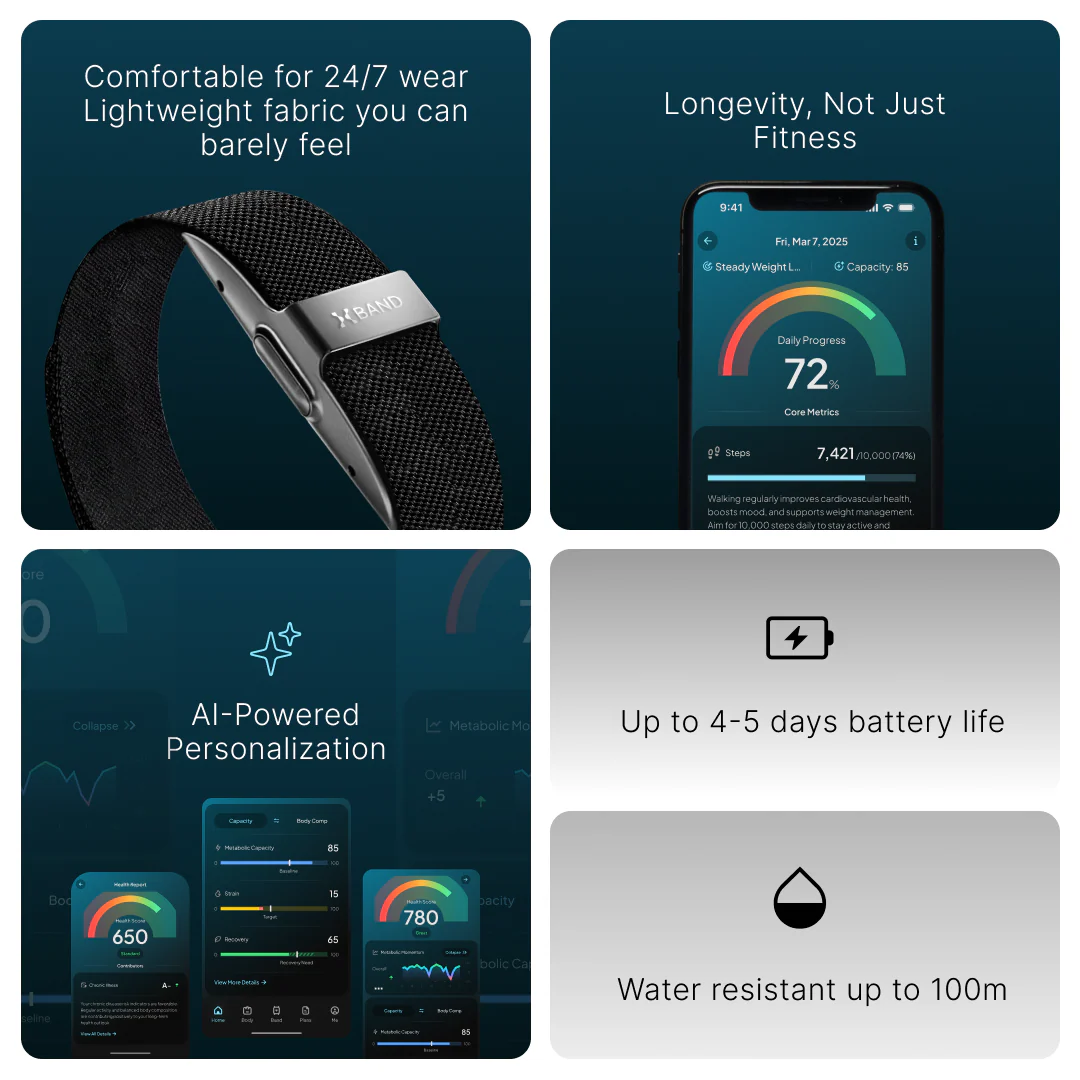 Hume Health Hume Band 2.0 Longevity & Health Tracker