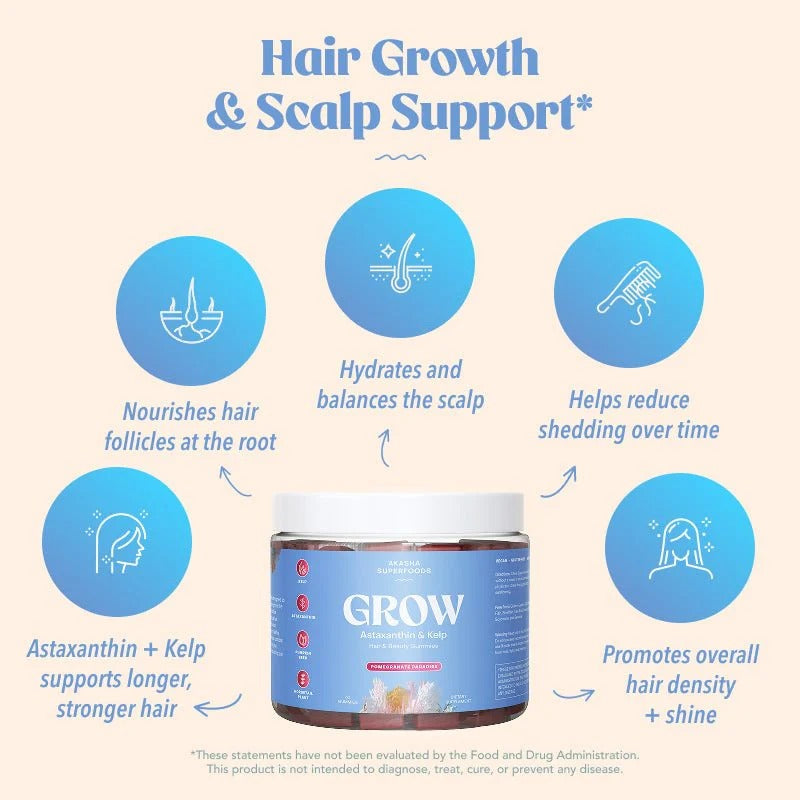 Akasha Superfoods GLOW & GROW Bundle