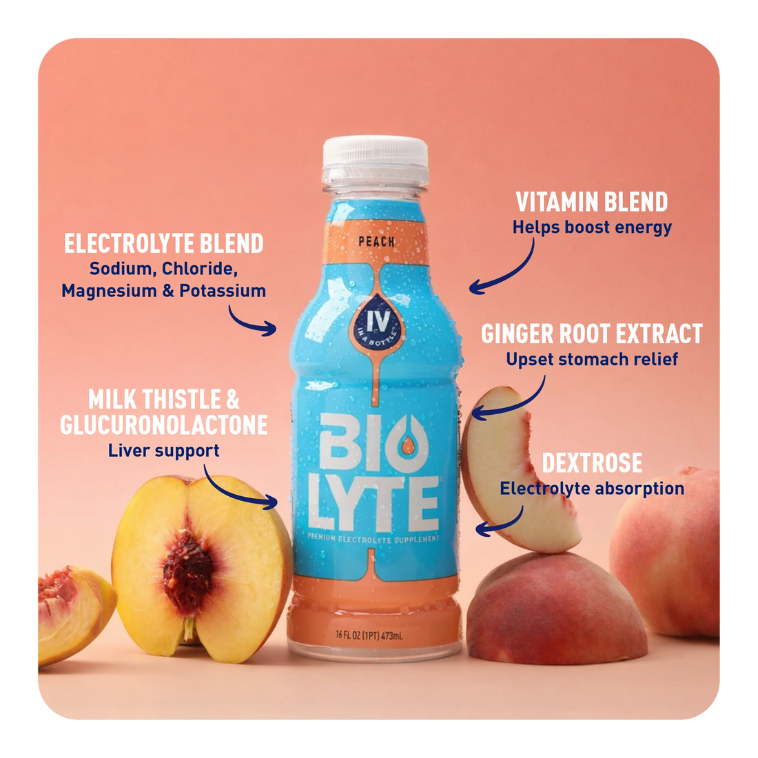 BIOLYTE® Hydration Electrolyte Drink (Peach)