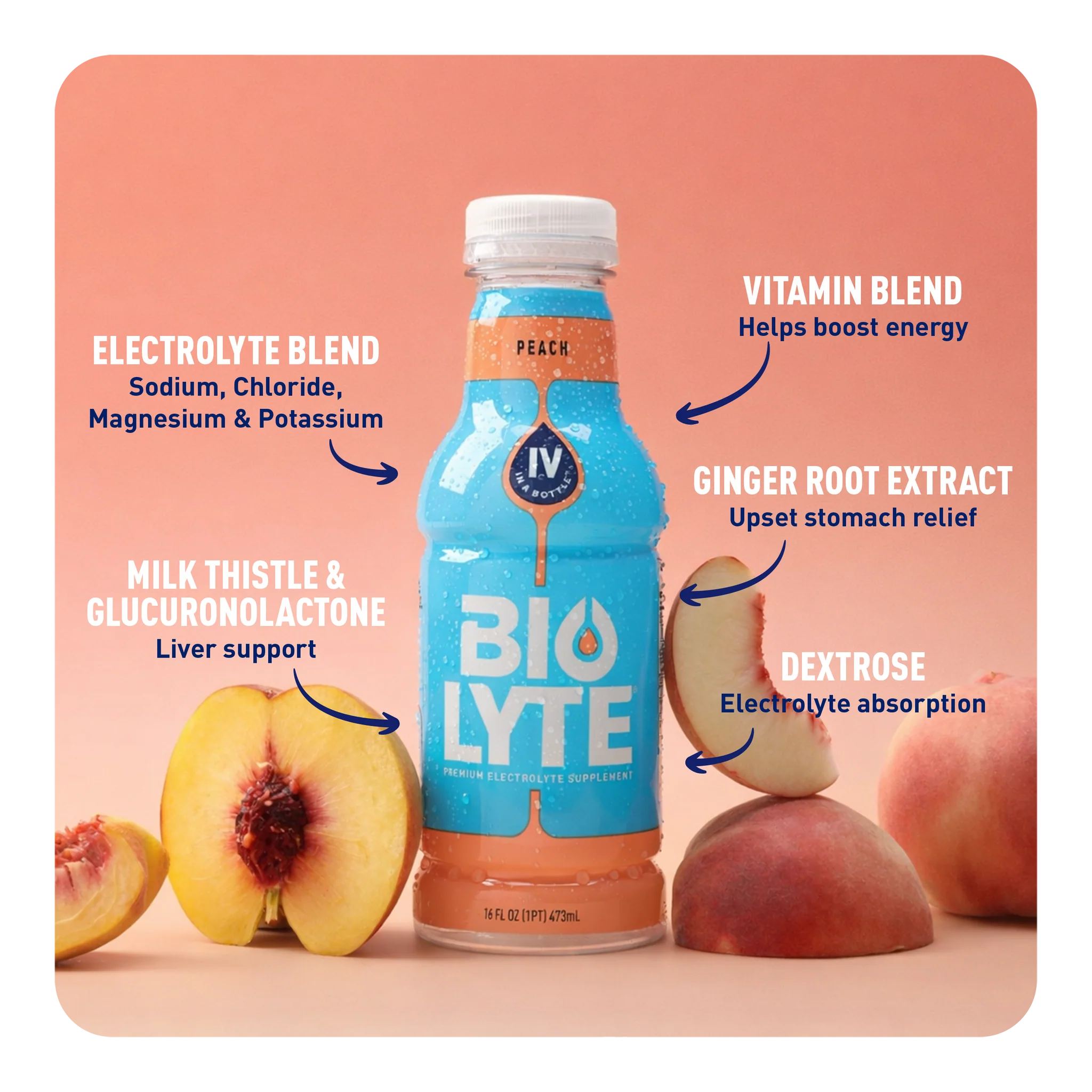 BIOLYTE® Hydration Electrolyte Drink (Peach)