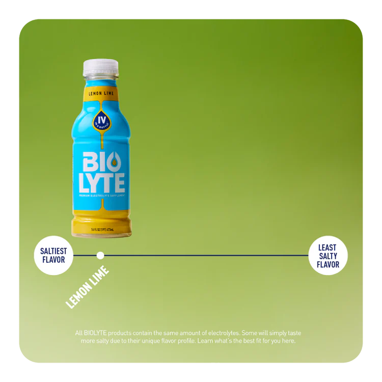 BIOLYTE® Hydration Electrolyte Drink (Lemon Lime)