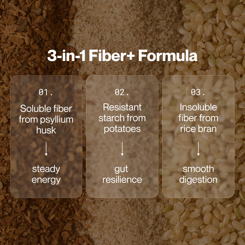 Momentous Fiber+ Prebiotic Fiber Powder (30 Serving Jar) - NSF Certified For Sport