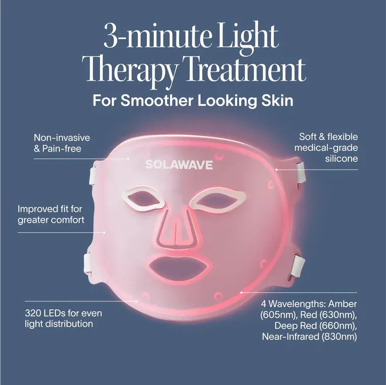 Solawave Wrinkle Retreat Pro LED Face Mask