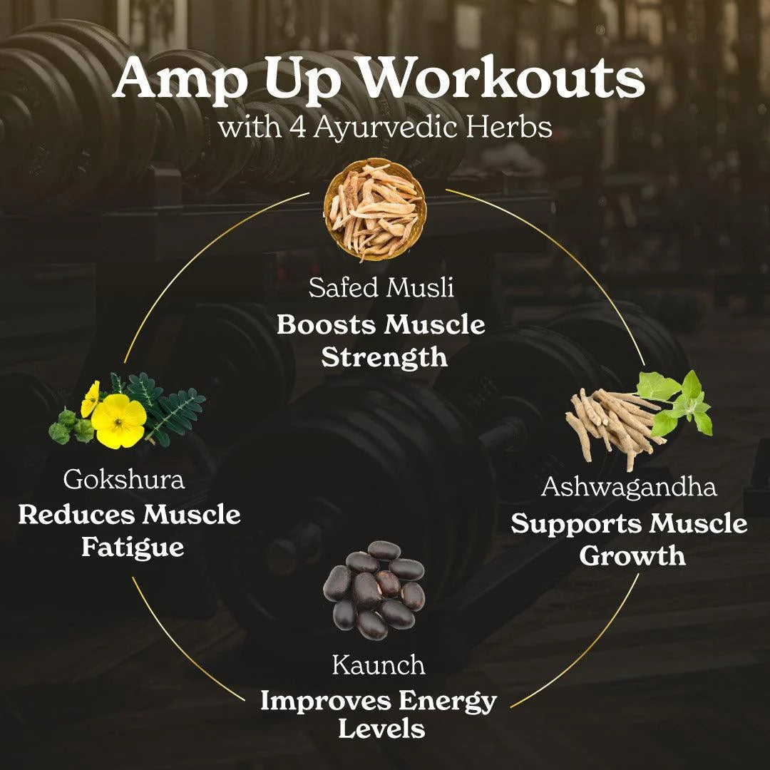 BetterAlt GOLD+ Himalayan Shilajit Resin + KSM-66 Ashwagandha + Safed Musli + Saffron (600mg Shilajit)