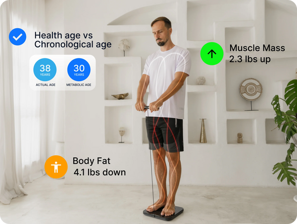 Hume Health The Hume Pod At-Home Body Composition Smart Scale