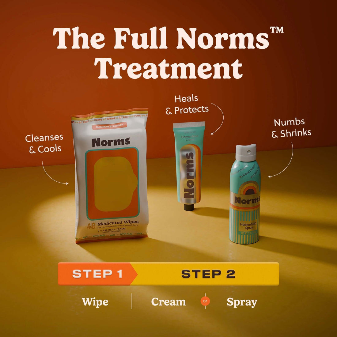The Full Norms Treatment Bundle - Complete Hemorrhoid Care System