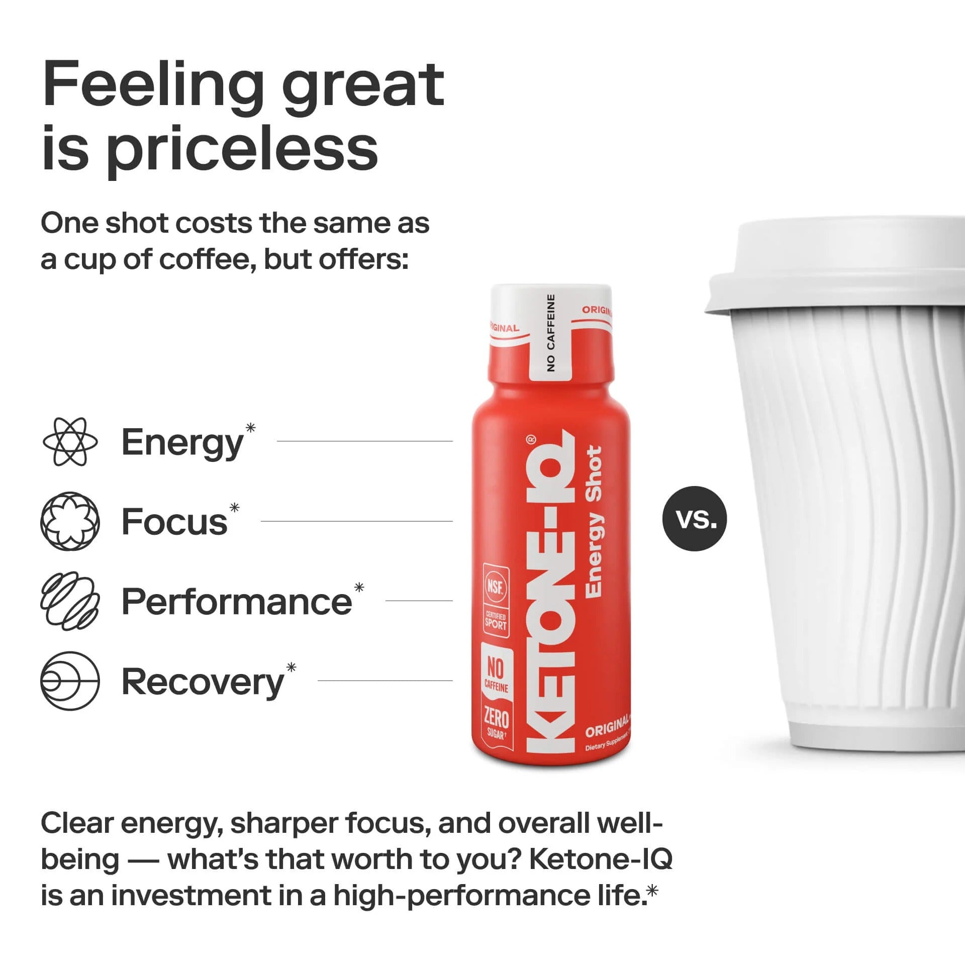 Ketone-IQ No Caffeine High Performance Energy Shot (Original)