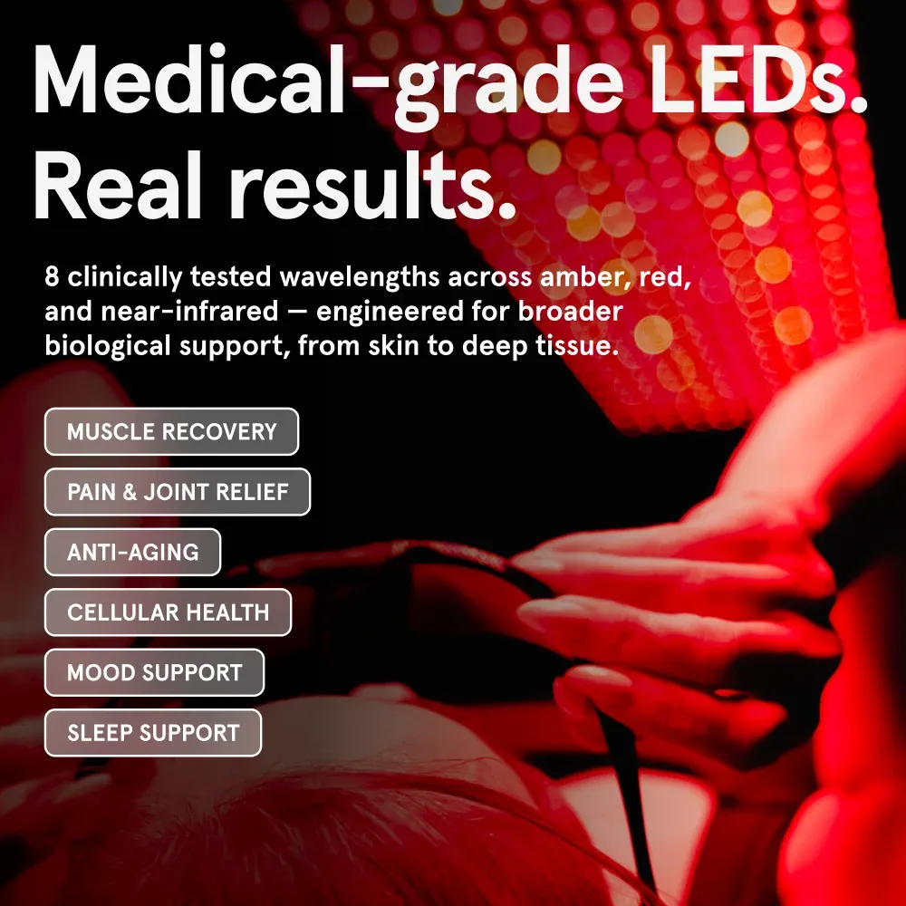 iRESTORE Apex Elite 2160 LED Red Light Therapy Panel