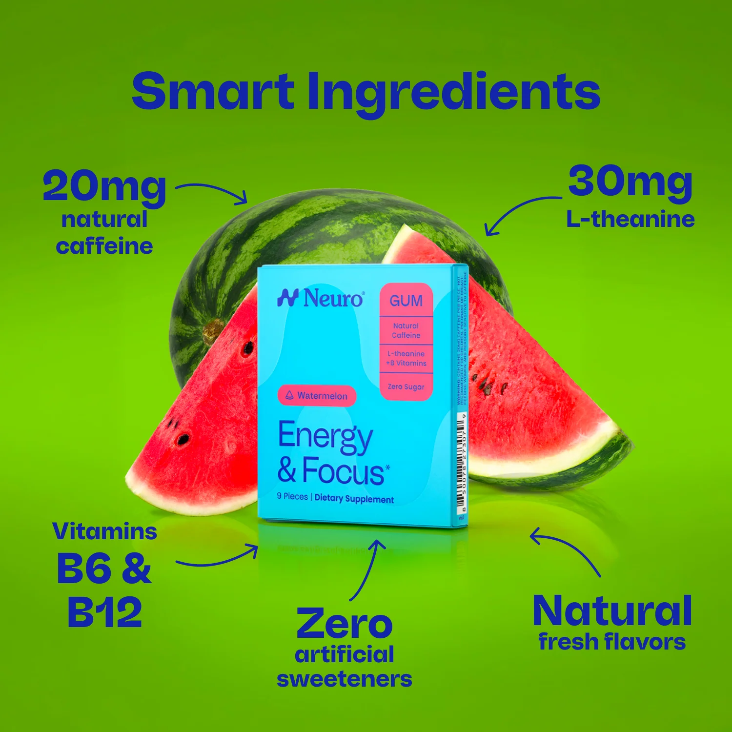 Neuro Energy & Focus Gum (Watermelon) Limited Edition
