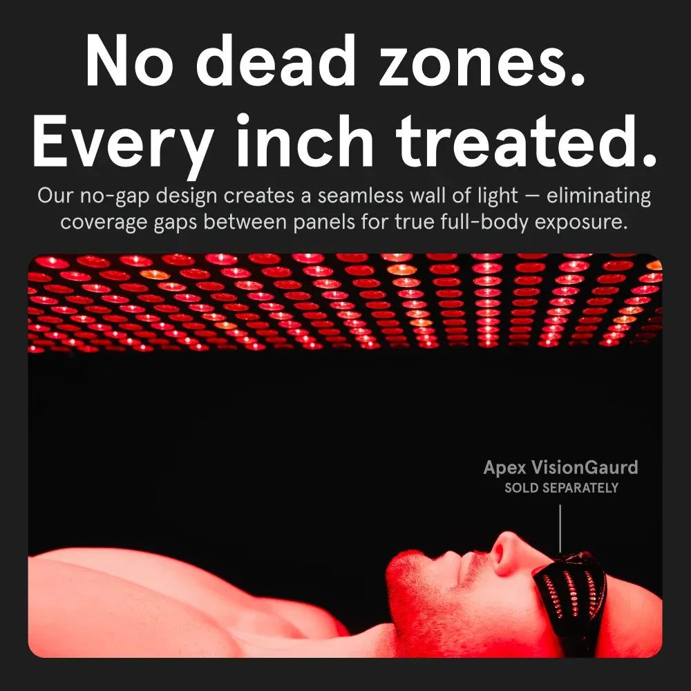 iRESTORE Apex Elite 2160 LED Red Light Therapy Panel
