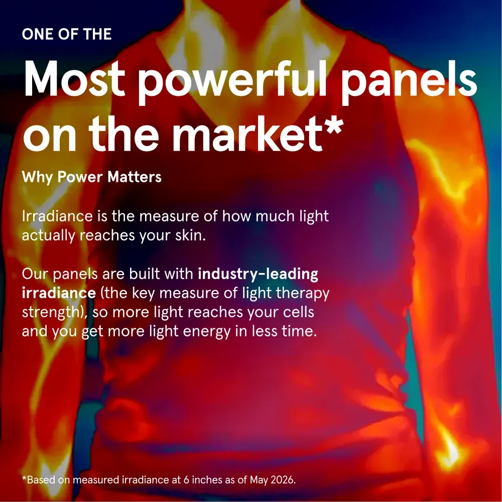 iRESTORE Apex Elite 2160 LED Red Light Therapy Panel