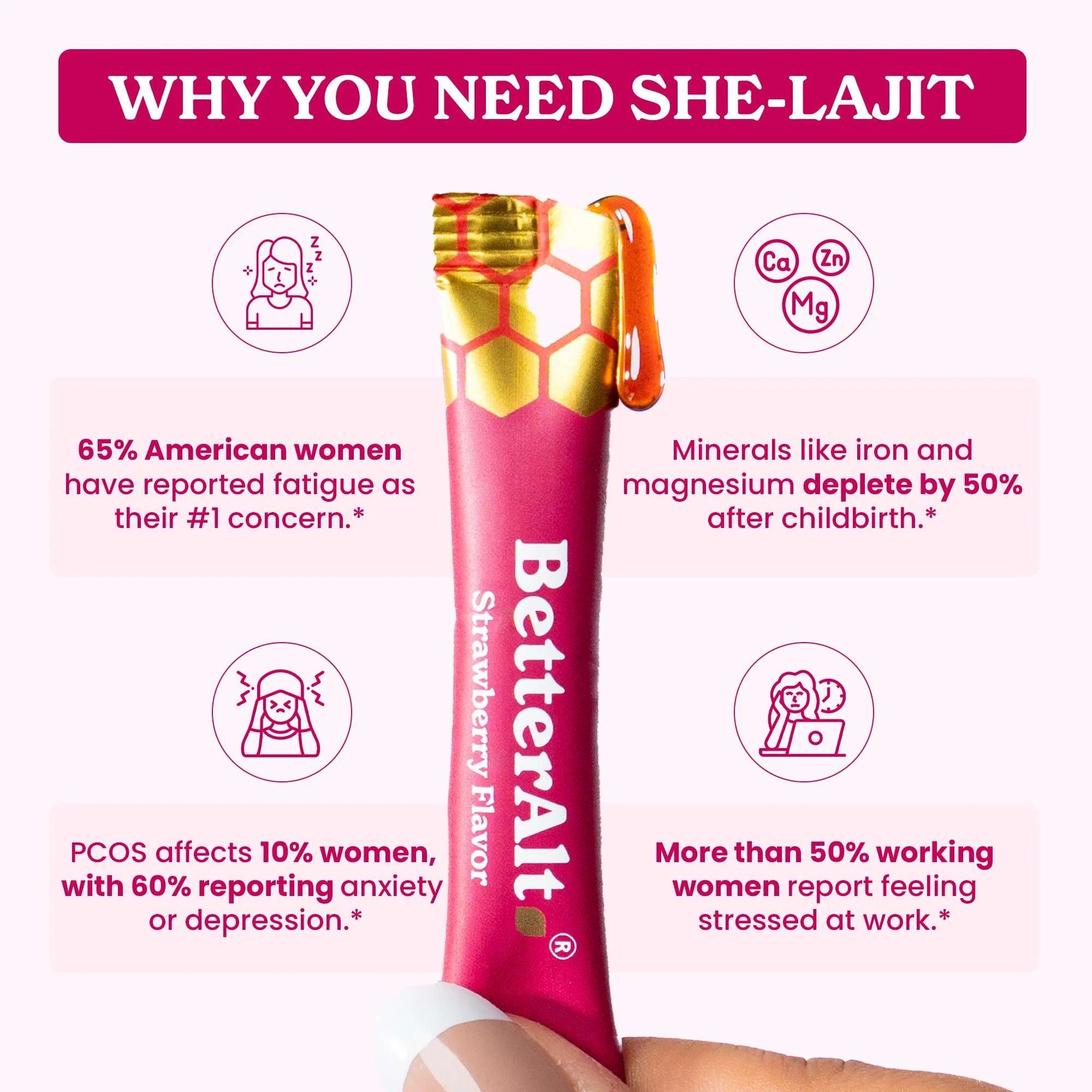 BetterAlt Women's SHE-Lajit Honey Sticks for Hormonal Balance & Energy (Strawberry)