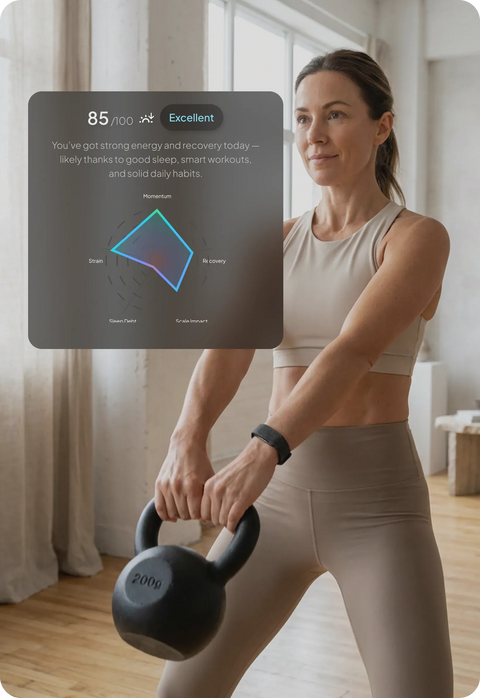 Know exactly what your body can handle today.